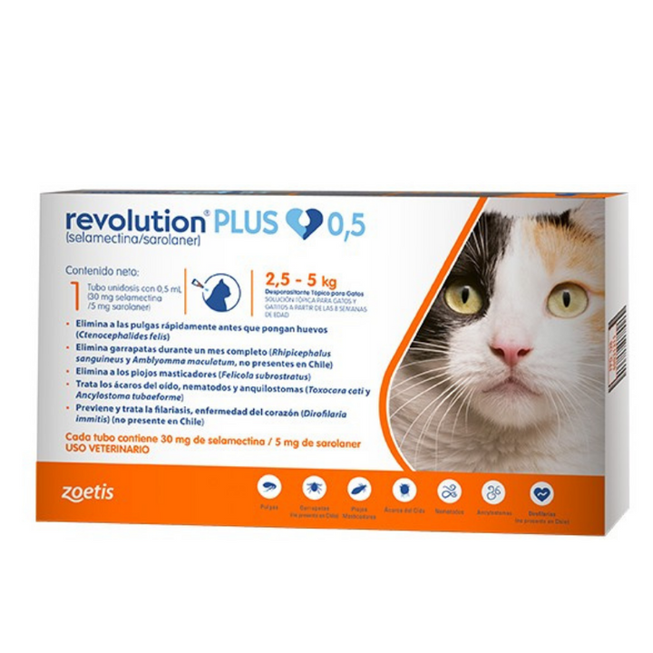 Revolution Plus 0,5 ml